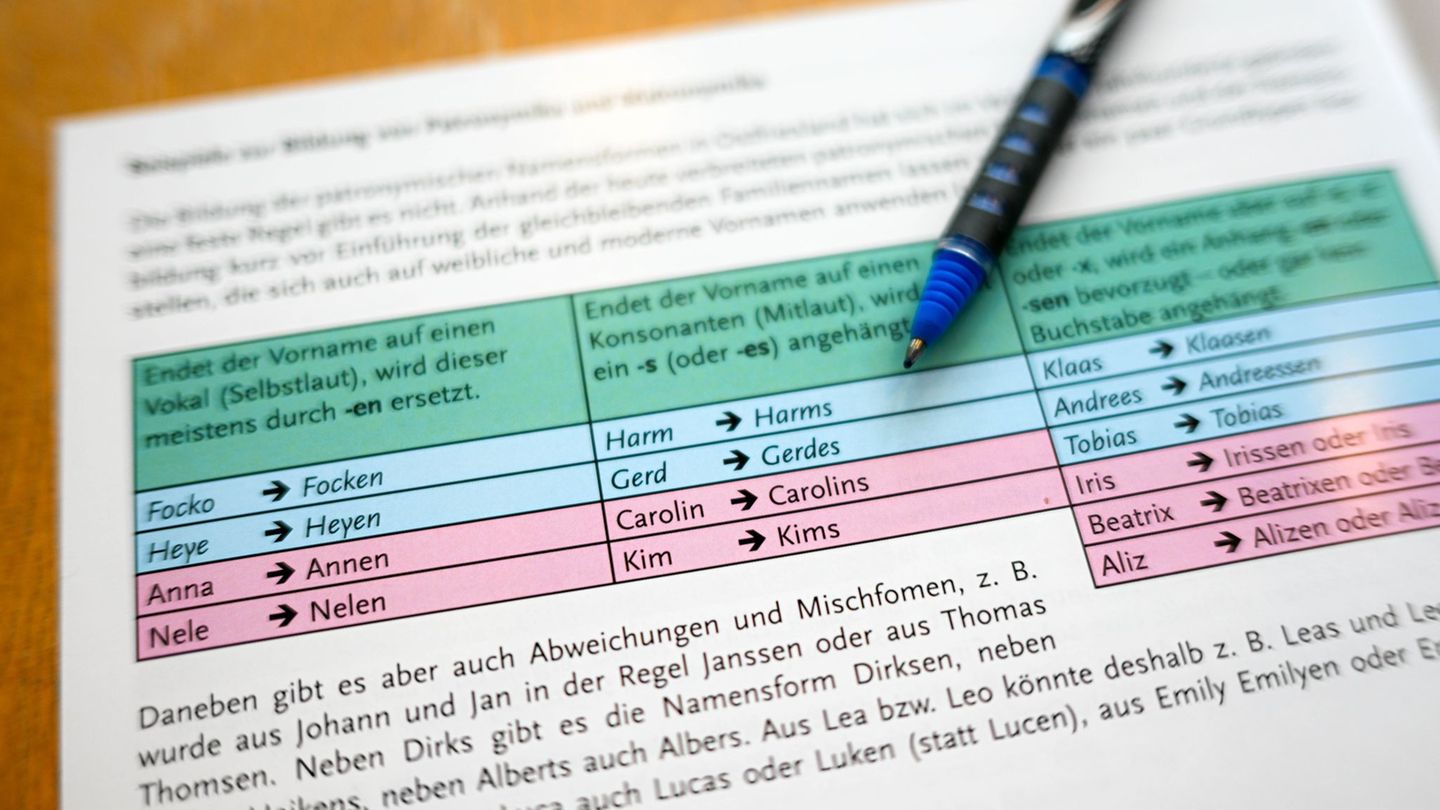 Gesetzesänderung in Kraft: Namensgebung nach friesischer Tradition bald wieder möglich