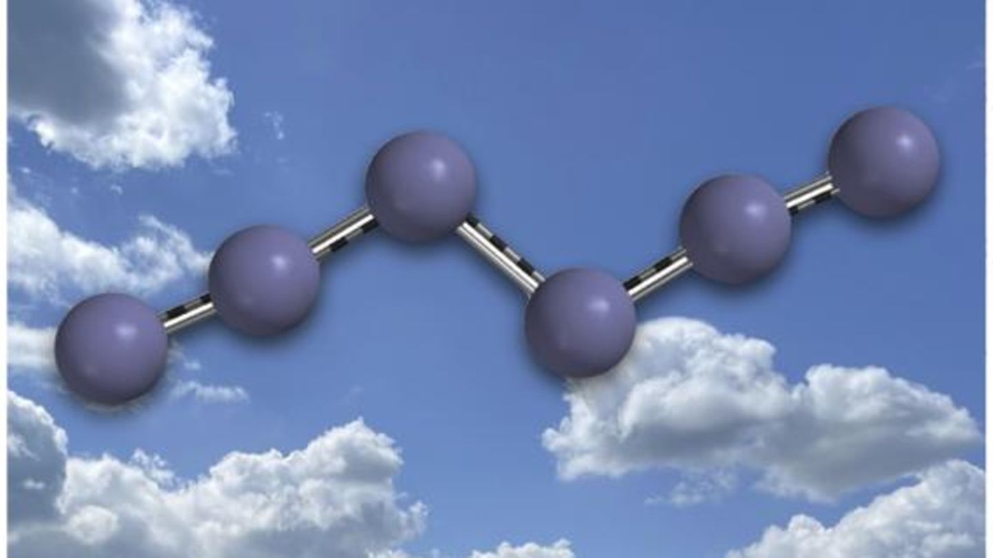 Spitzenforschung: Gießener Chemiker schaffen energiereichste Verbindung aller Zeiten