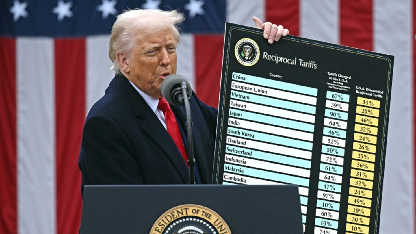 Trump droht EU mit Zöllen von 30 Prozent ab August