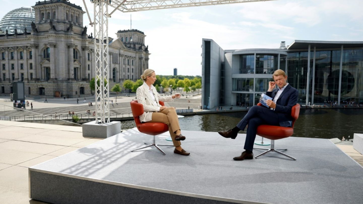 ARD-„Sommerinterview“ mit AfD-Chefin Weidel von lautstarkem Protest begleitet