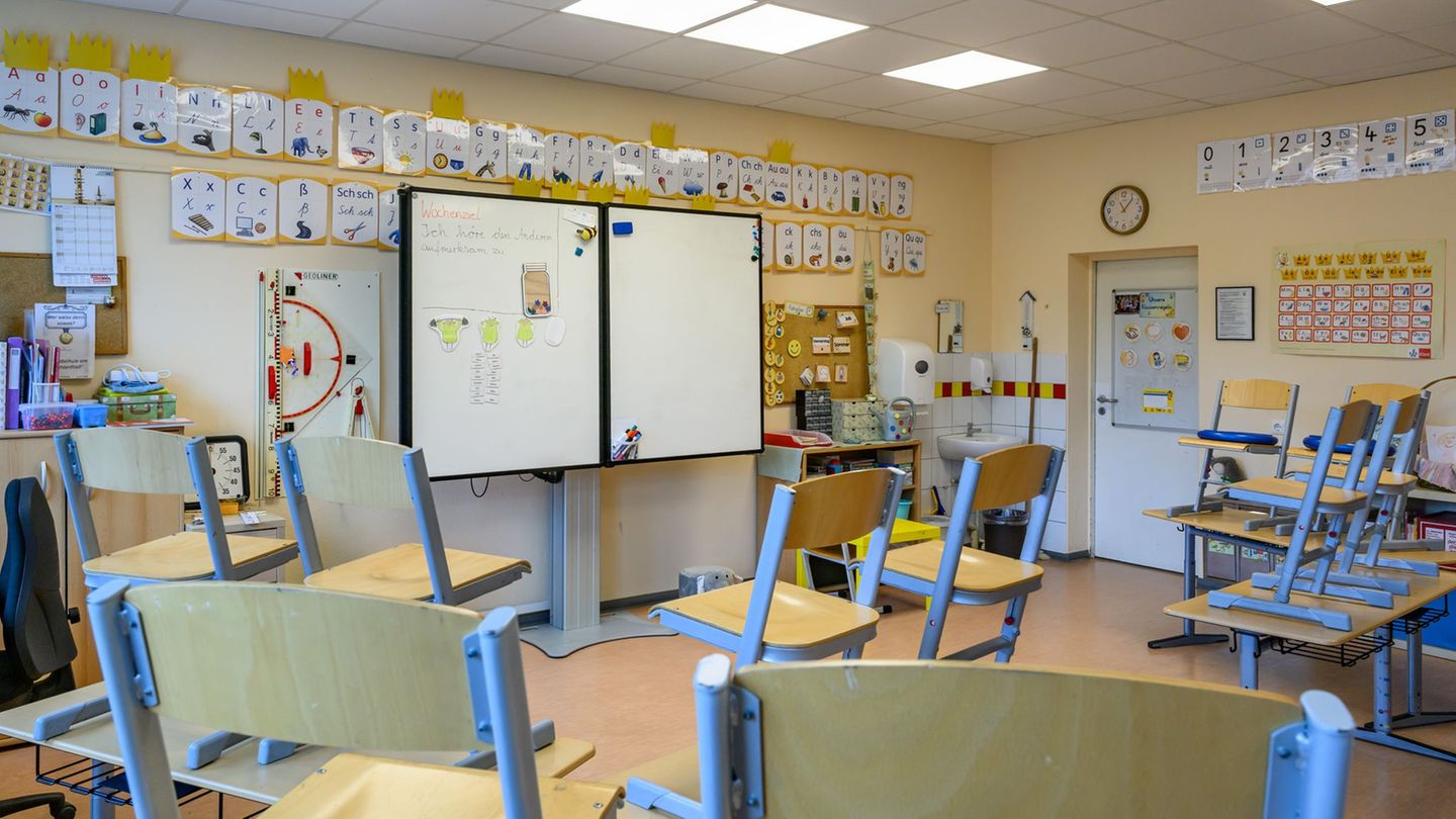 Ferienprogramm: In den Ferien daheim – Was können Kinder unternehmen?